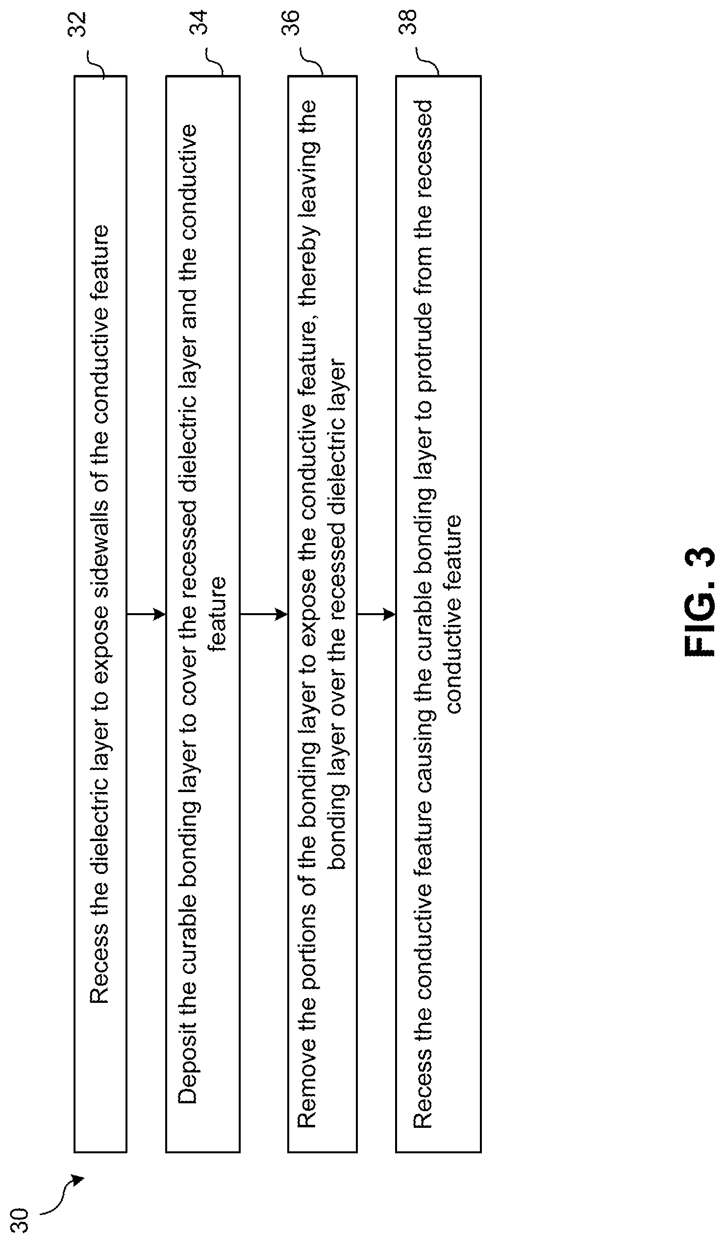 Patent US12622336 Figure 6 – Bonding layer and process