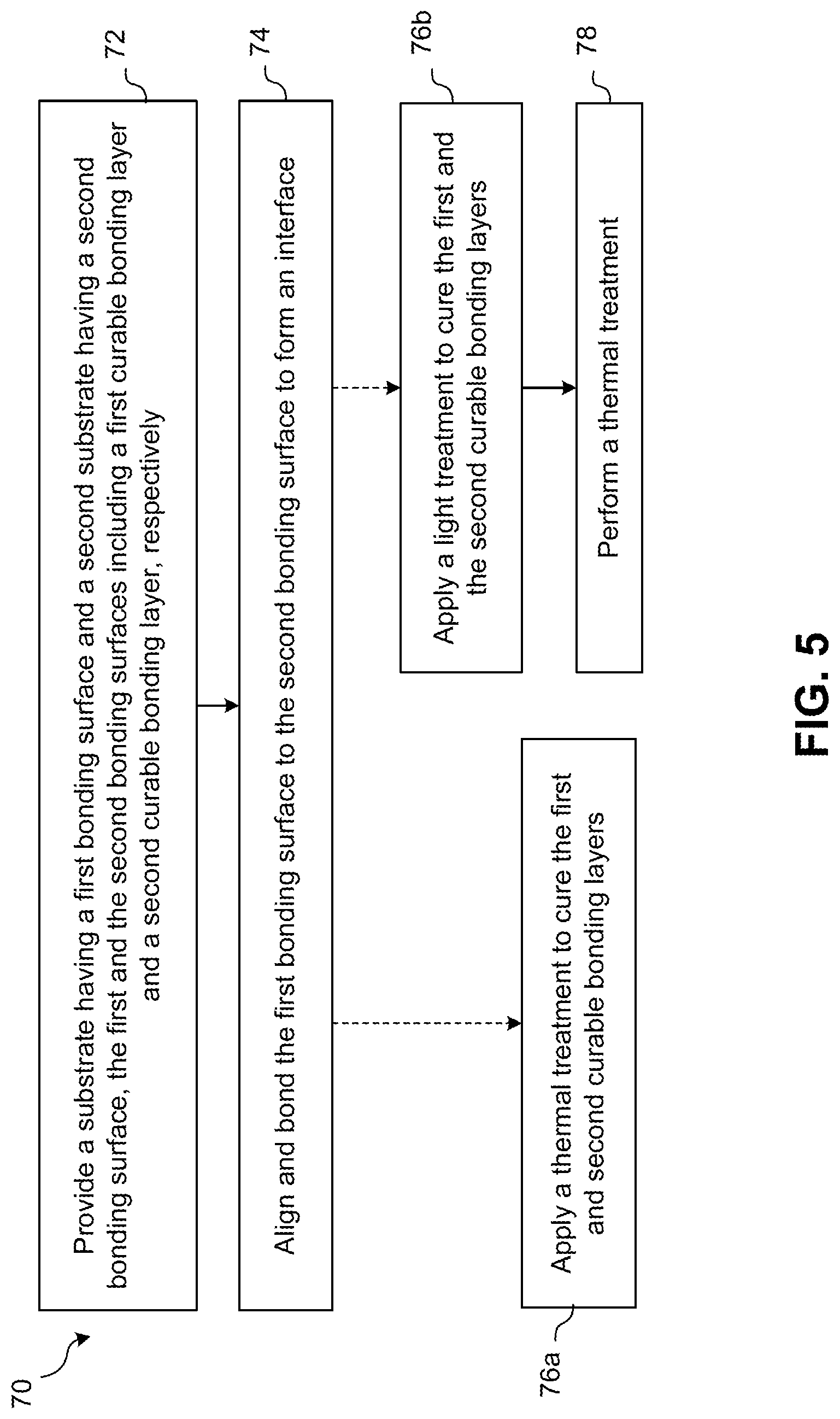 Patent US12622336 Figure 8 – Bonding layer and process