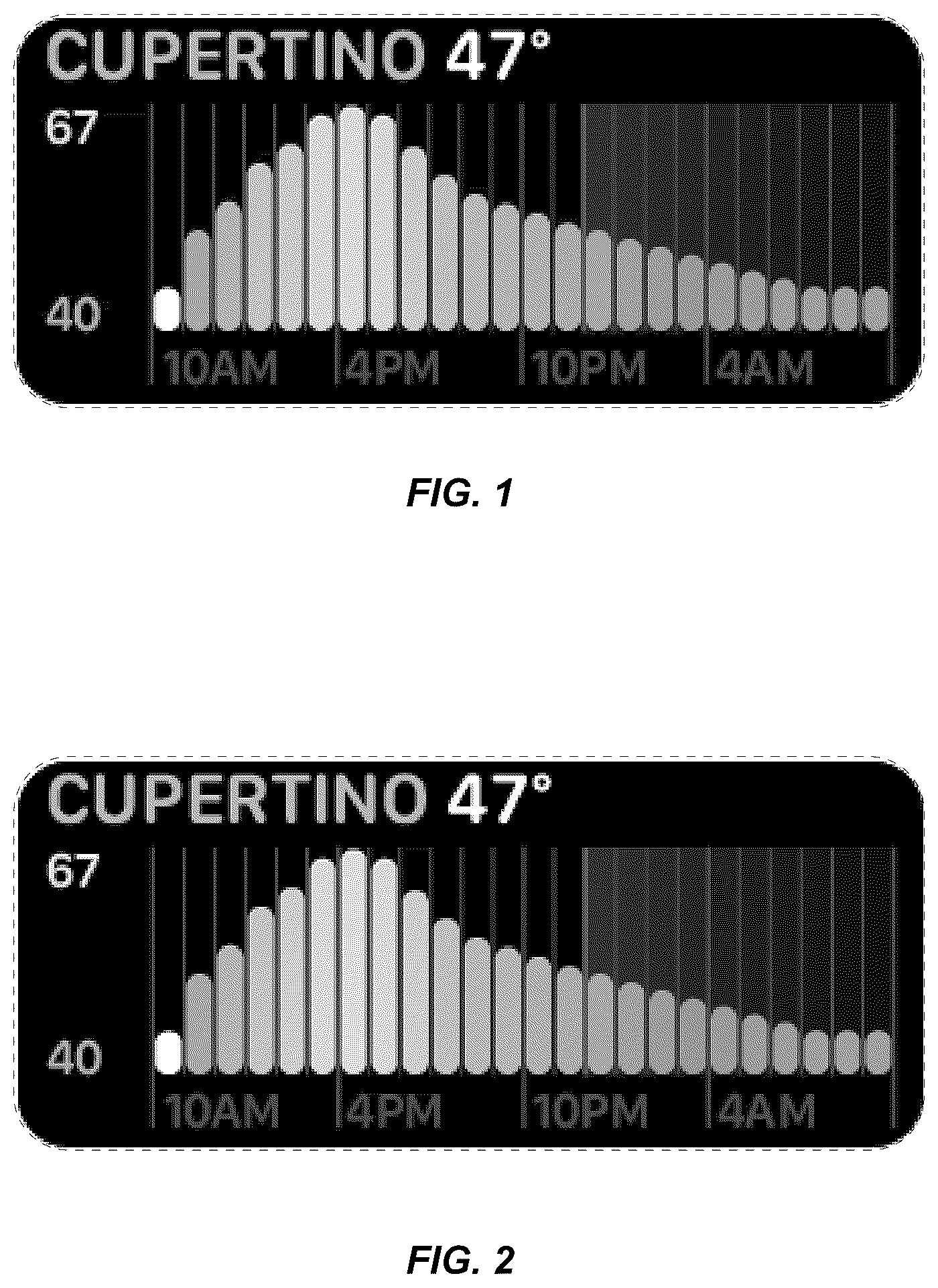 Patent USD1125213 Figure 1 – Display screen or portion thereof with graphical user interface