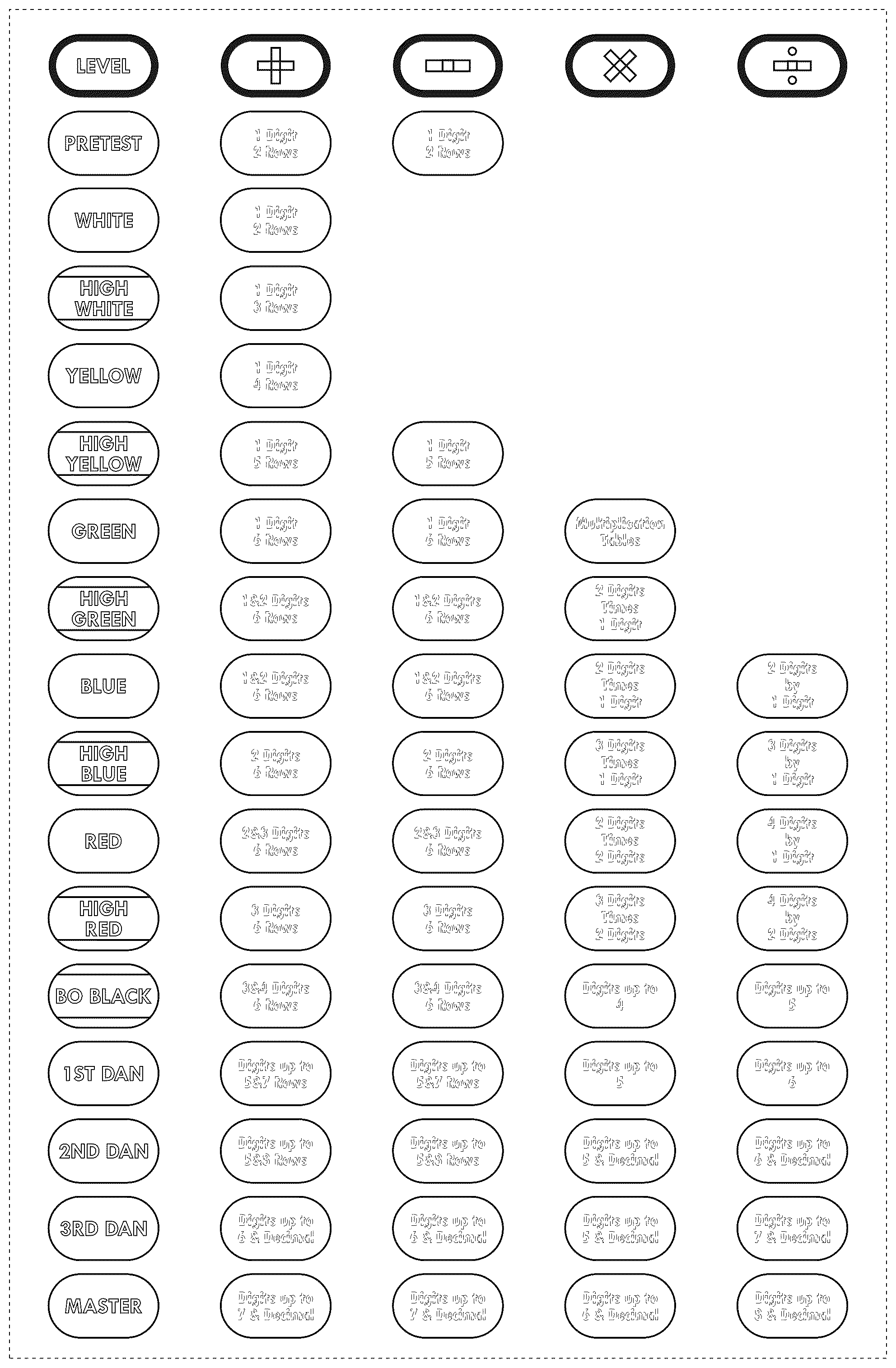 Patent USD1125257 — Display screen or portion thereof with graphical user interface — Figure 1