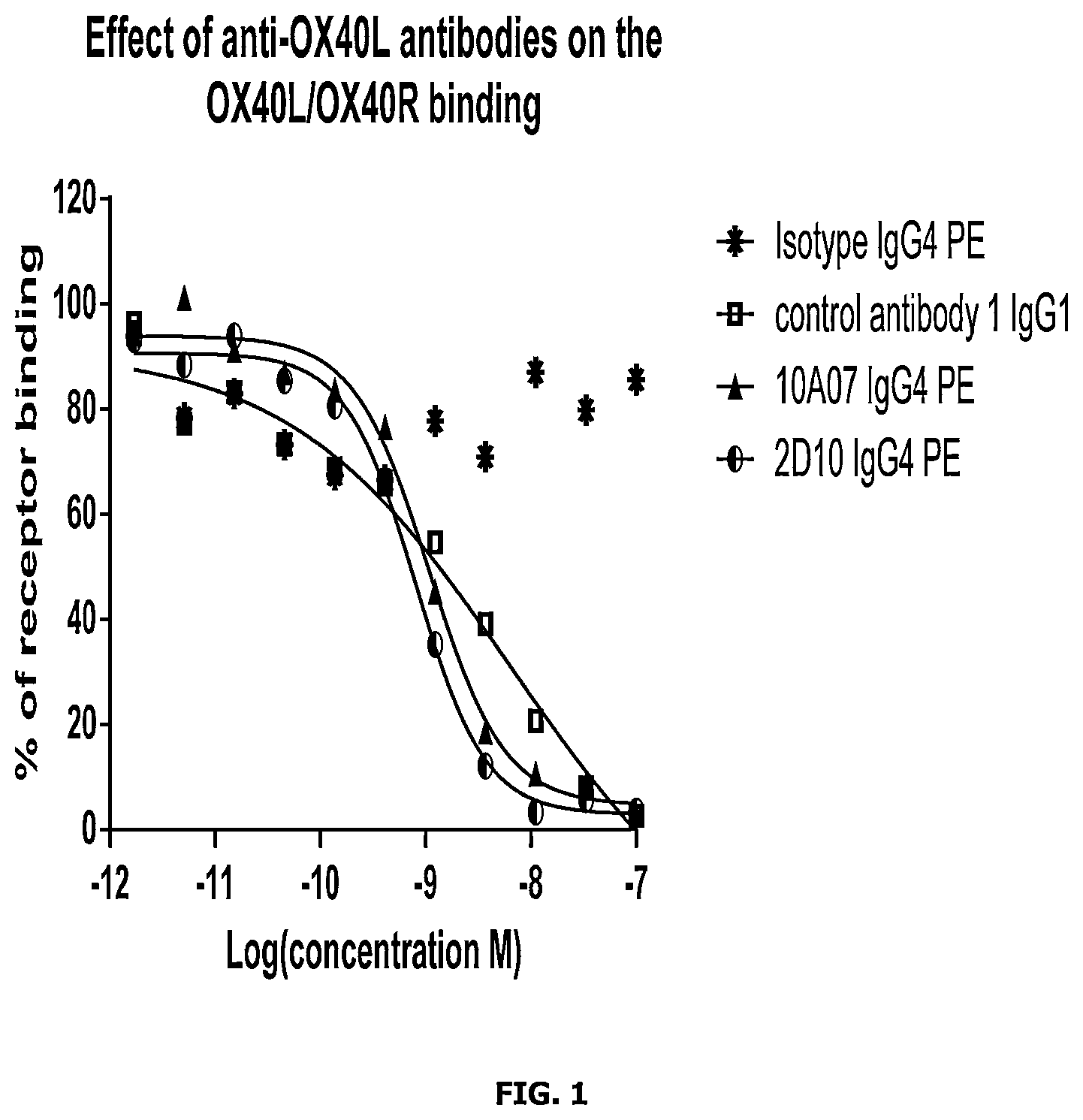 Patent USRE050880 Figure 1 – 