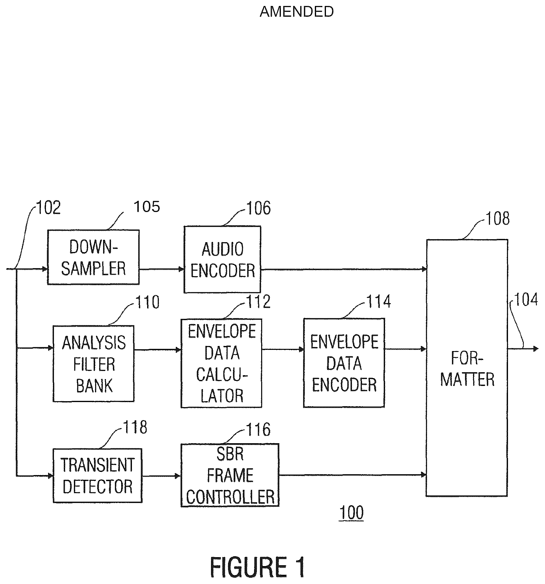 Patent USRE050881 Figure 1 – Encoding an information signal