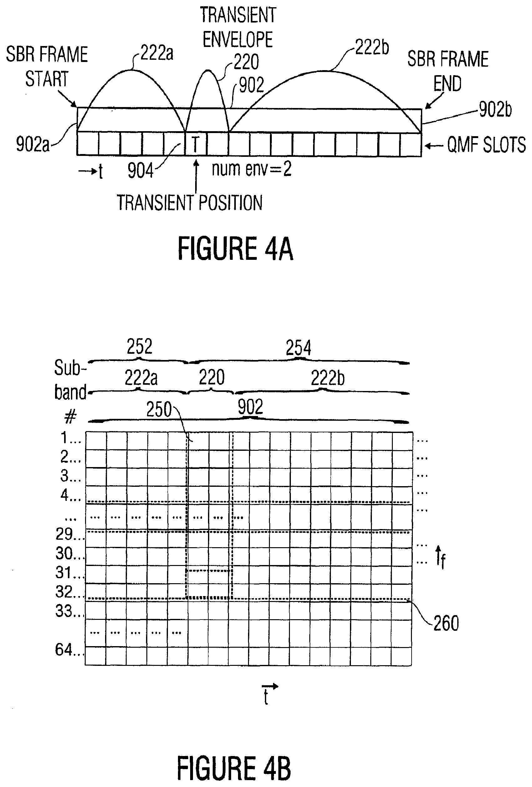 Patent USRE050881 Figure 3 – Encoding an information signal