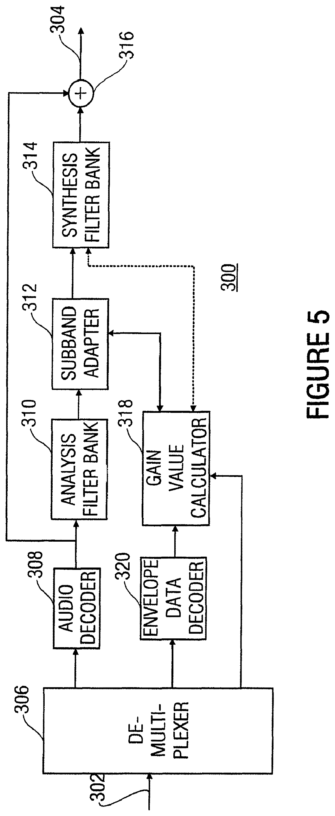 Patent USRE050881 Figure 4 – Encoding an information signal