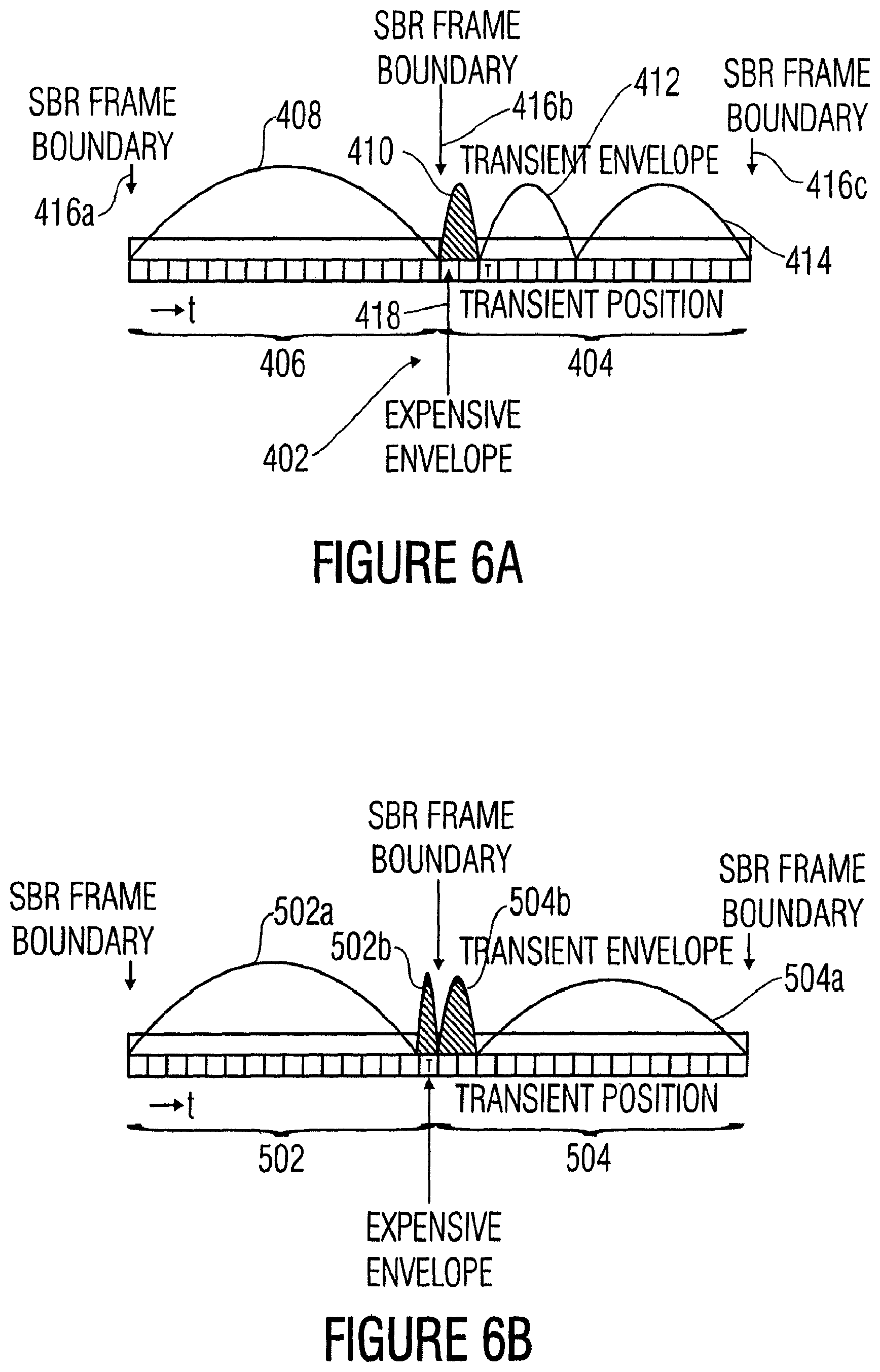 Patent USRE050881 Figure 5 – Encoding an information signal