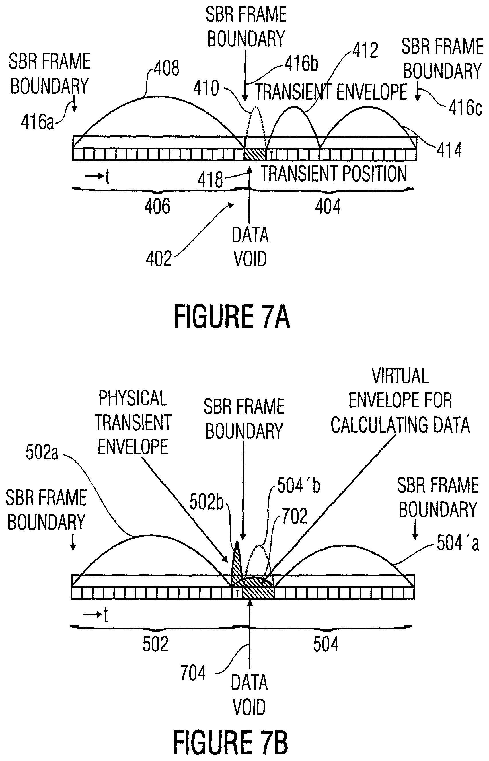 Patent USRE050881 Figure 6 – Encoding an information signal