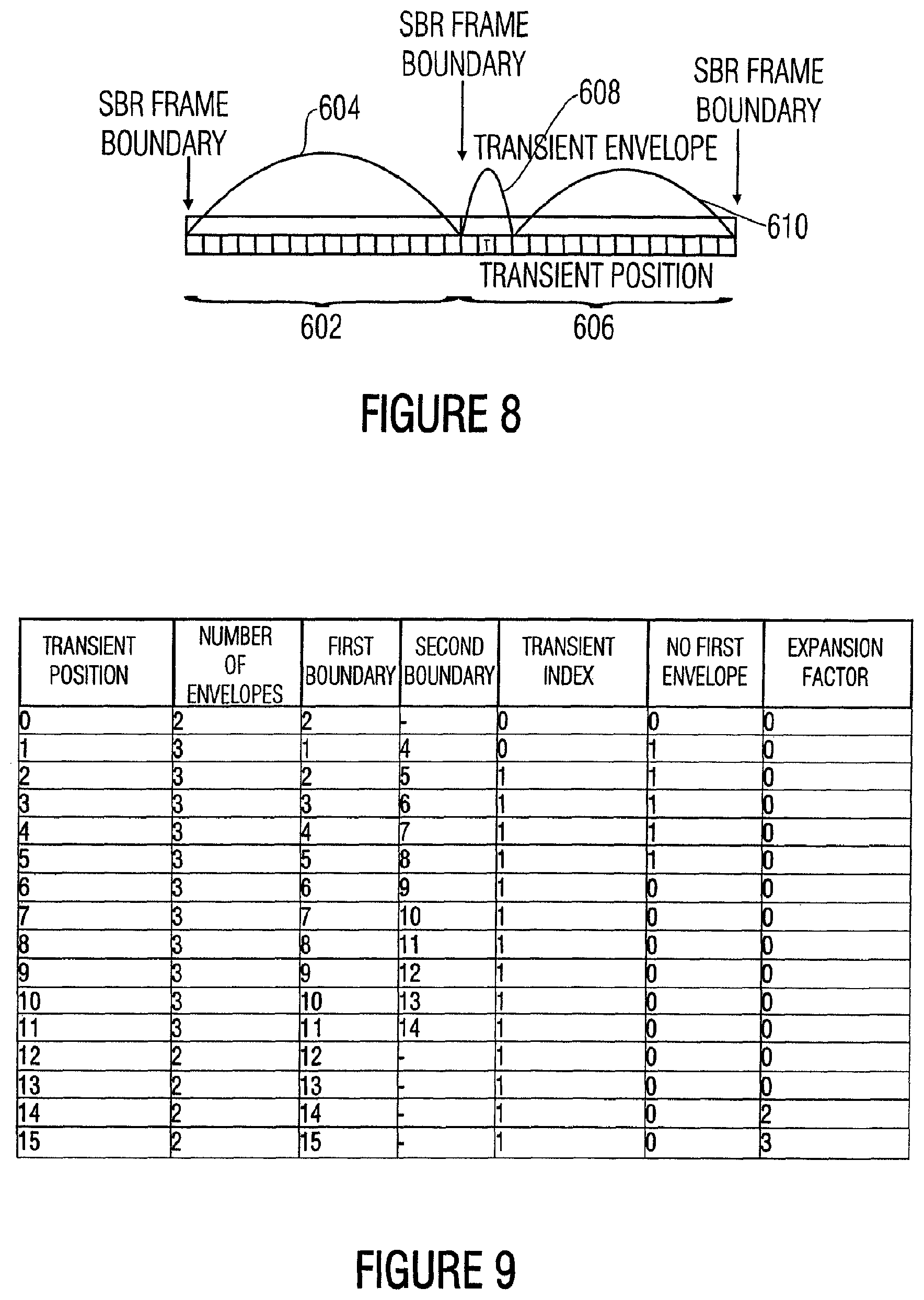 Patent USRE050881 Figure 7 – Encoding an information signal