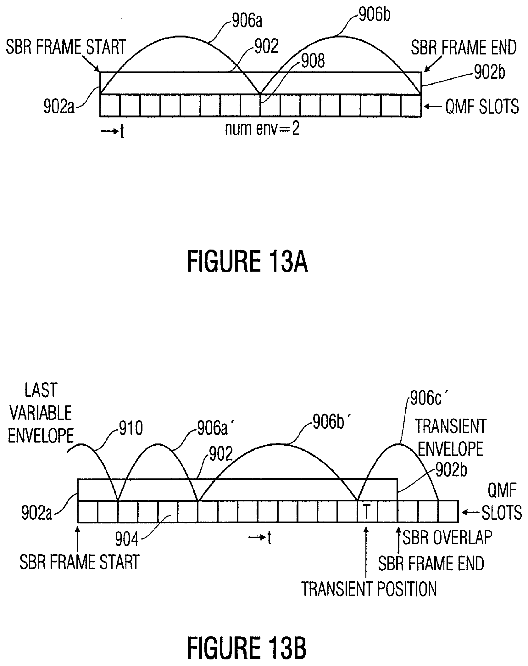 Patent USRE050881 Figure 10 – Encoding an information signal