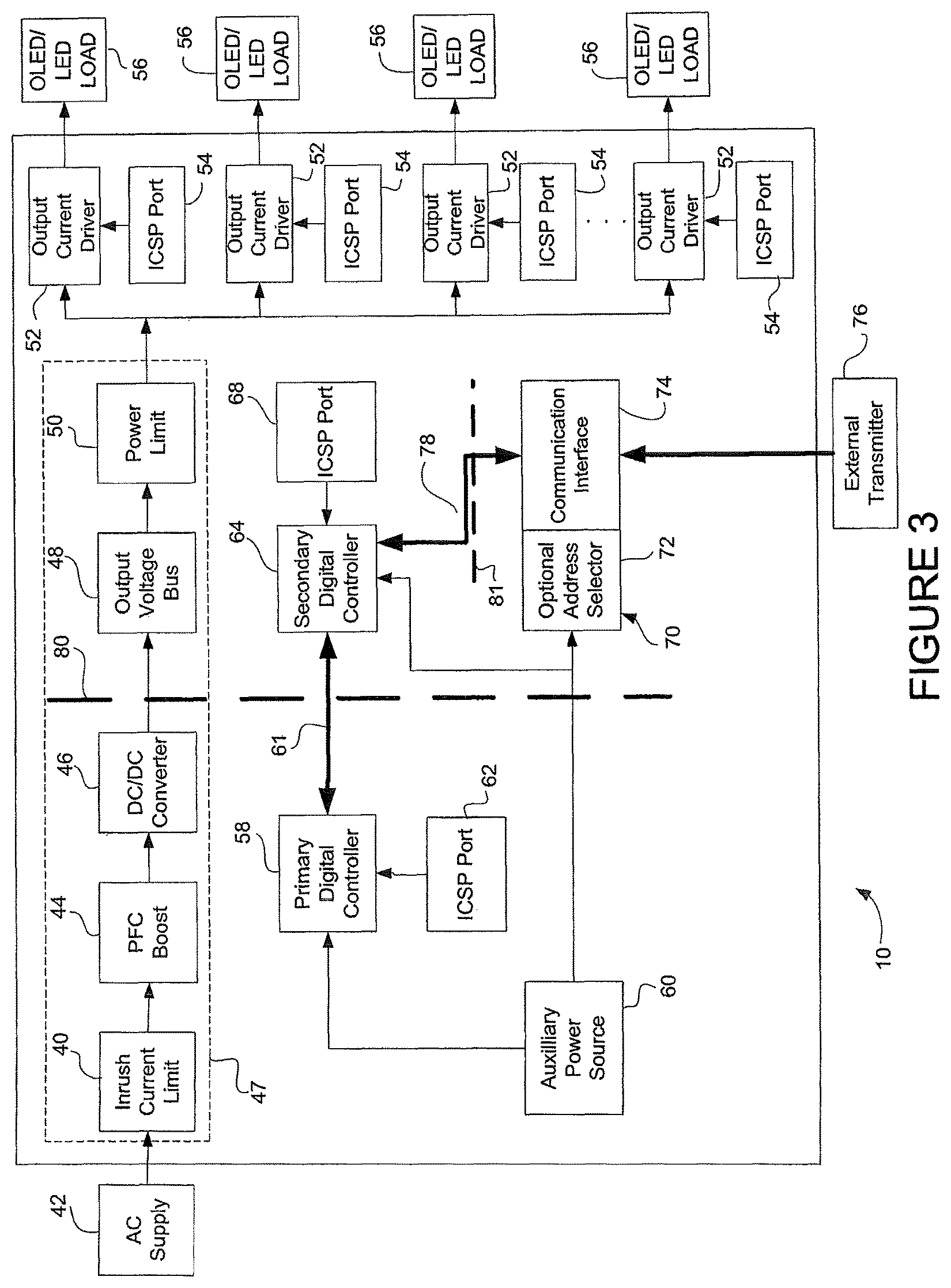 Patent USRE050882 Figure 4 – Configurable LED driver/dimmer for solid state lighting applications