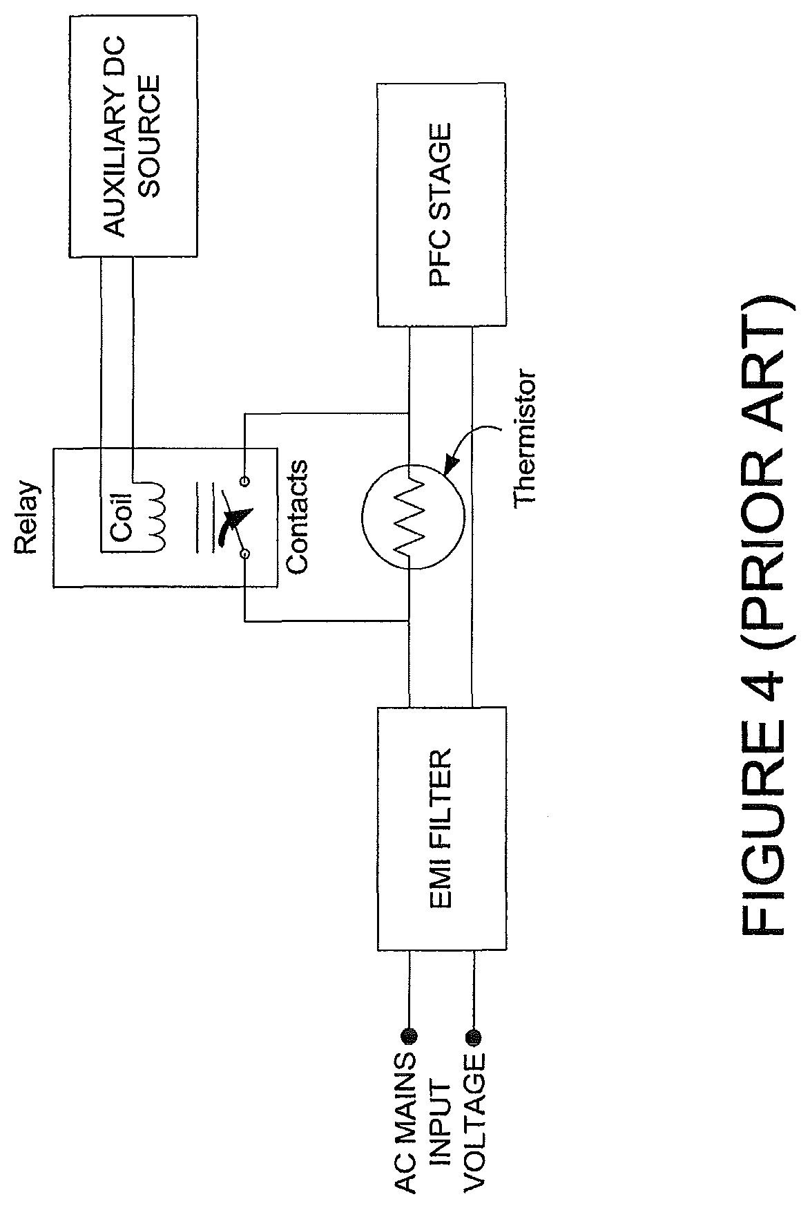 Patent USRE050882 Figure 5 – Configurable LED driver/dimmer for solid state lighting applications