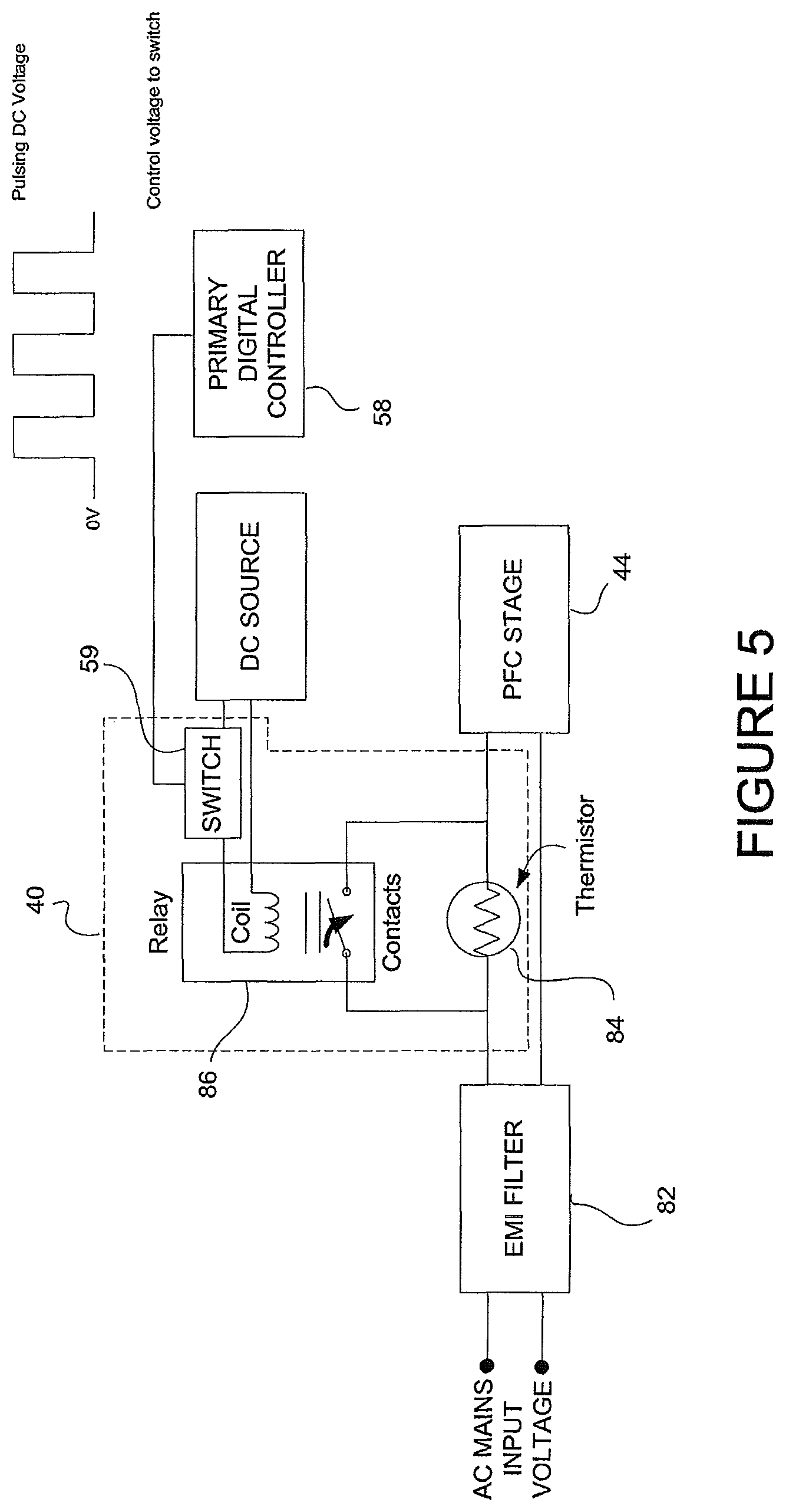 Patent USRE050882 Figure 6 – Configurable LED driver/dimmer for solid state lighting applications