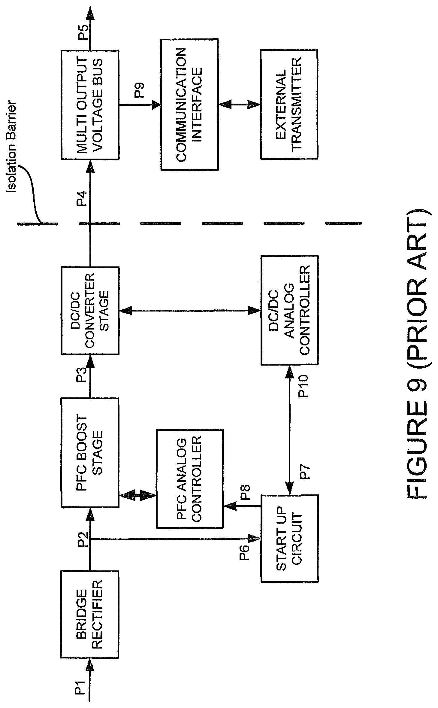 Patent USRE050882 Figure 10 – Configurable LED driver/dimmer for solid state lighting applications