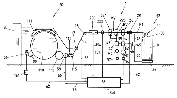 Patent US6499194 — Adjusting drawframe — Figure 1