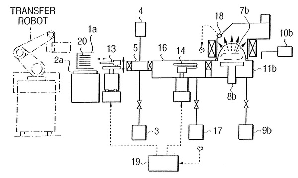 Patent US6499229 — Vacuum processing apparatus — Figure 1